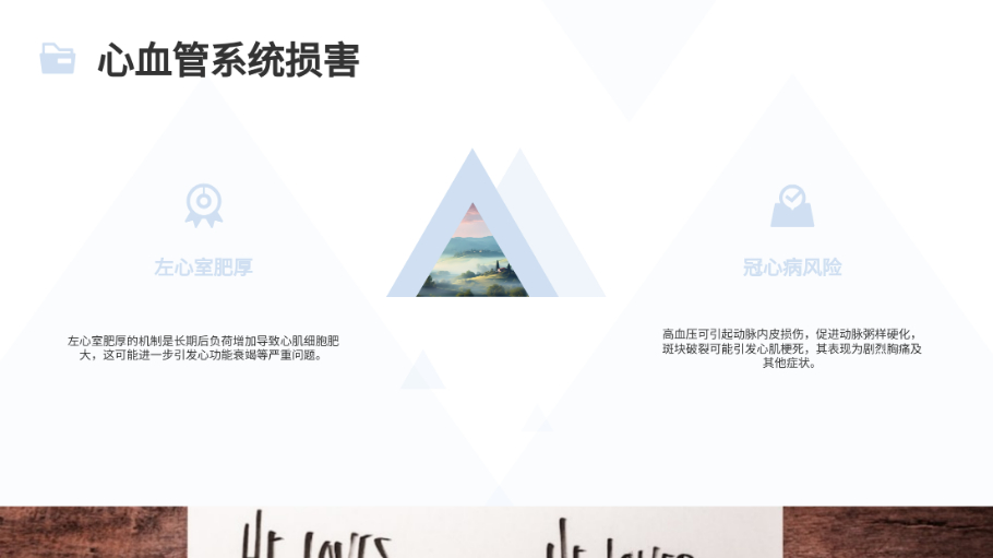 高血压的临床表现、并发症及相关检查