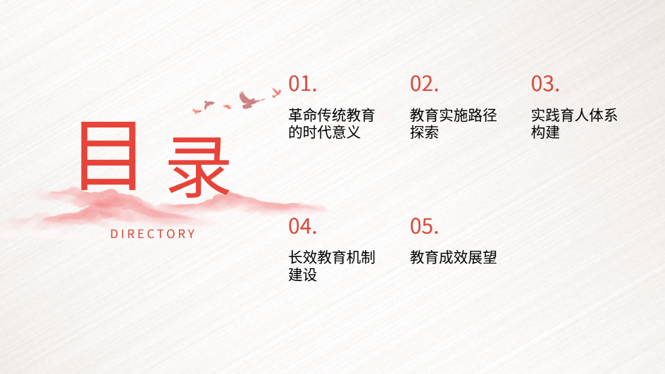 AI智能PPT｜革命传统教育（高中生版）