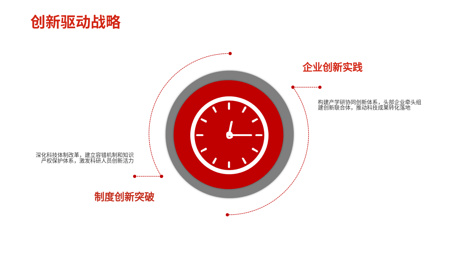AI智能PPT｜新時代奮斗與創(chuàng)新