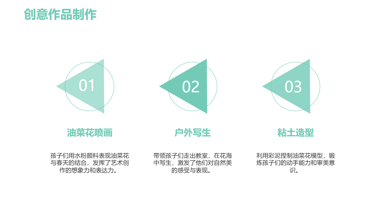 小班班本課程PPT｜《遇見油菜花》自然探究
