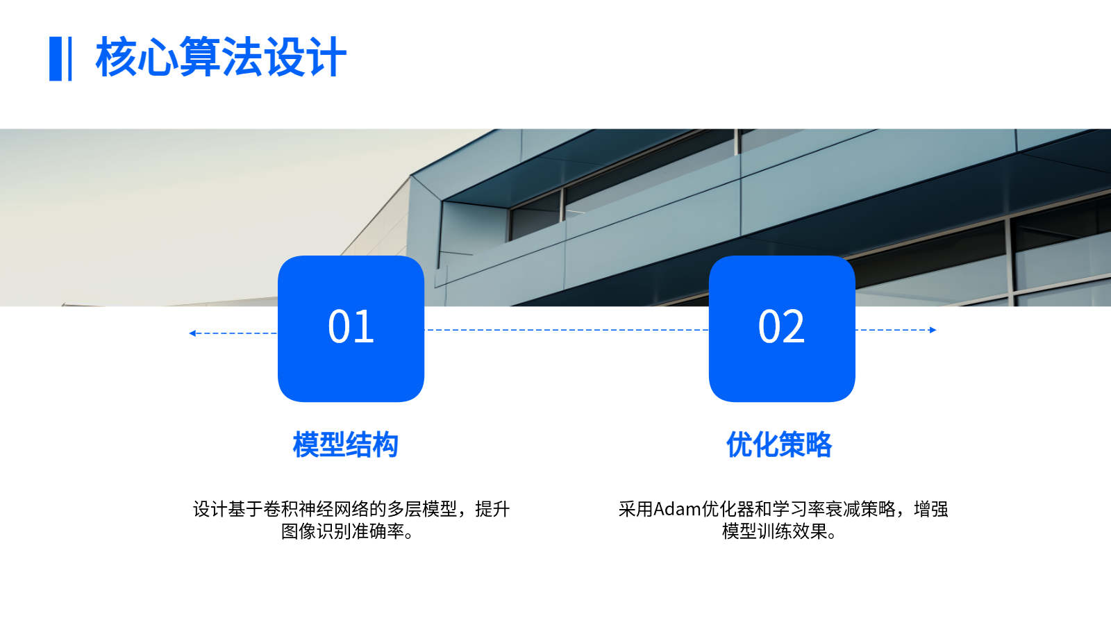 AI畢業(yè)答辯PPT｜技術方案與成果展示