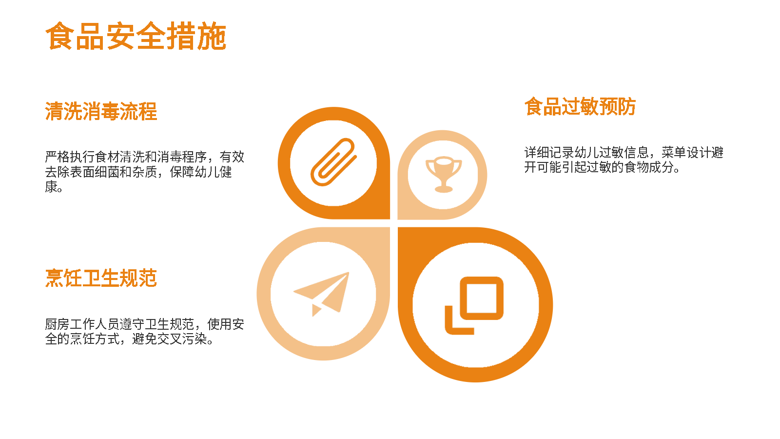AI一鍵生成營養(yǎng)食譜PPT