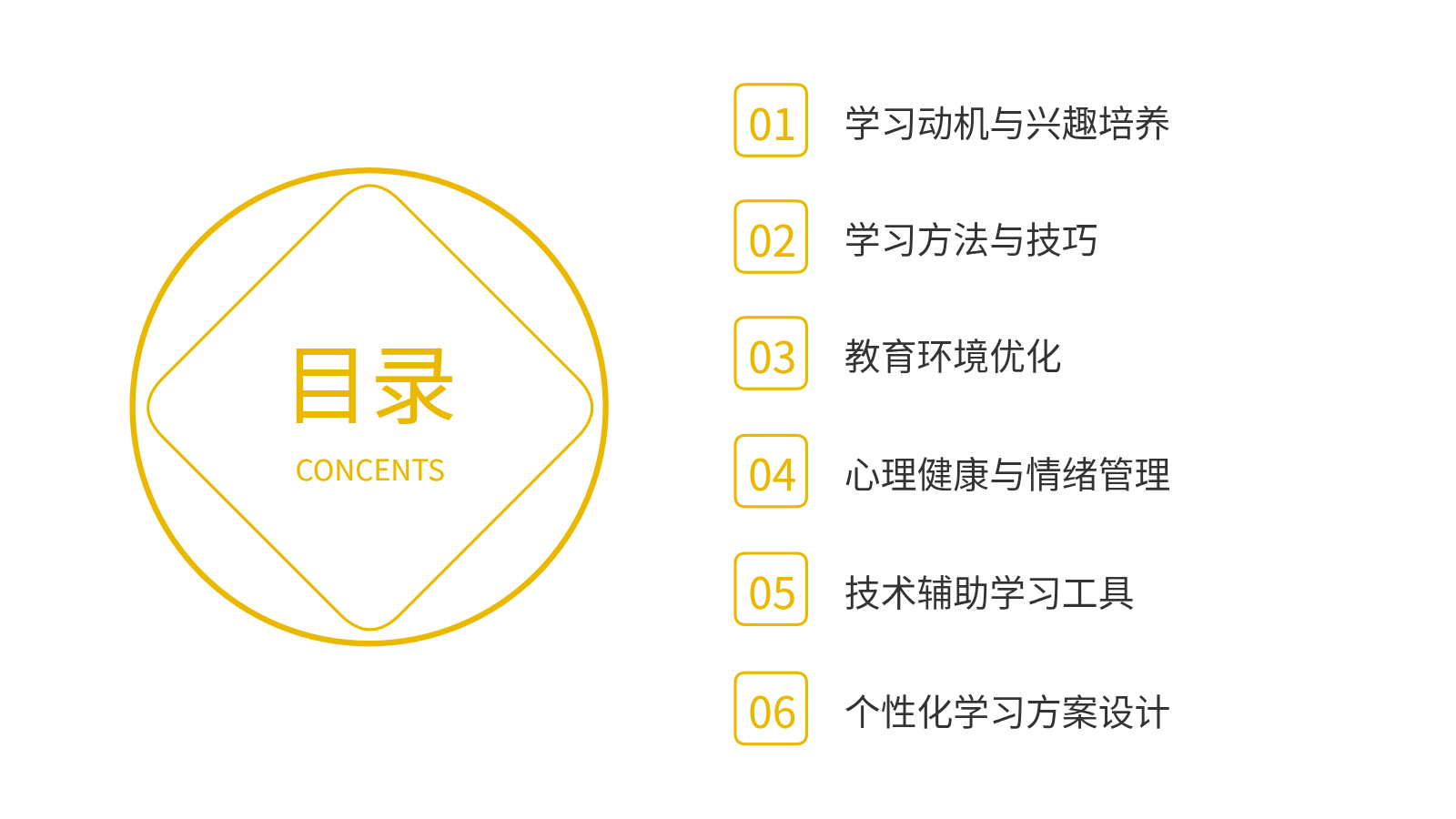 AI PPT｜新时代奋斗创新