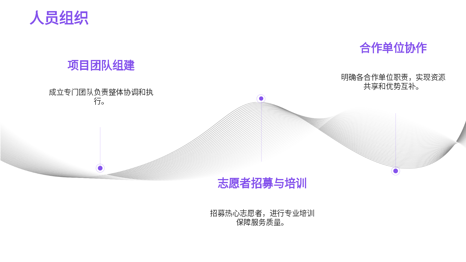 AI一鍵生成智能閱讀活動PPT