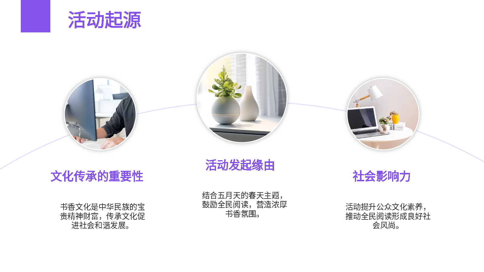 AI一鍵生成智能閱讀活動PPT
