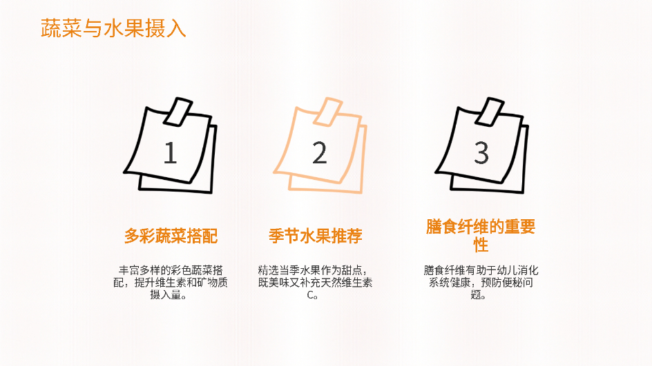 AI一鍵生成營養(yǎng)食譜PPT