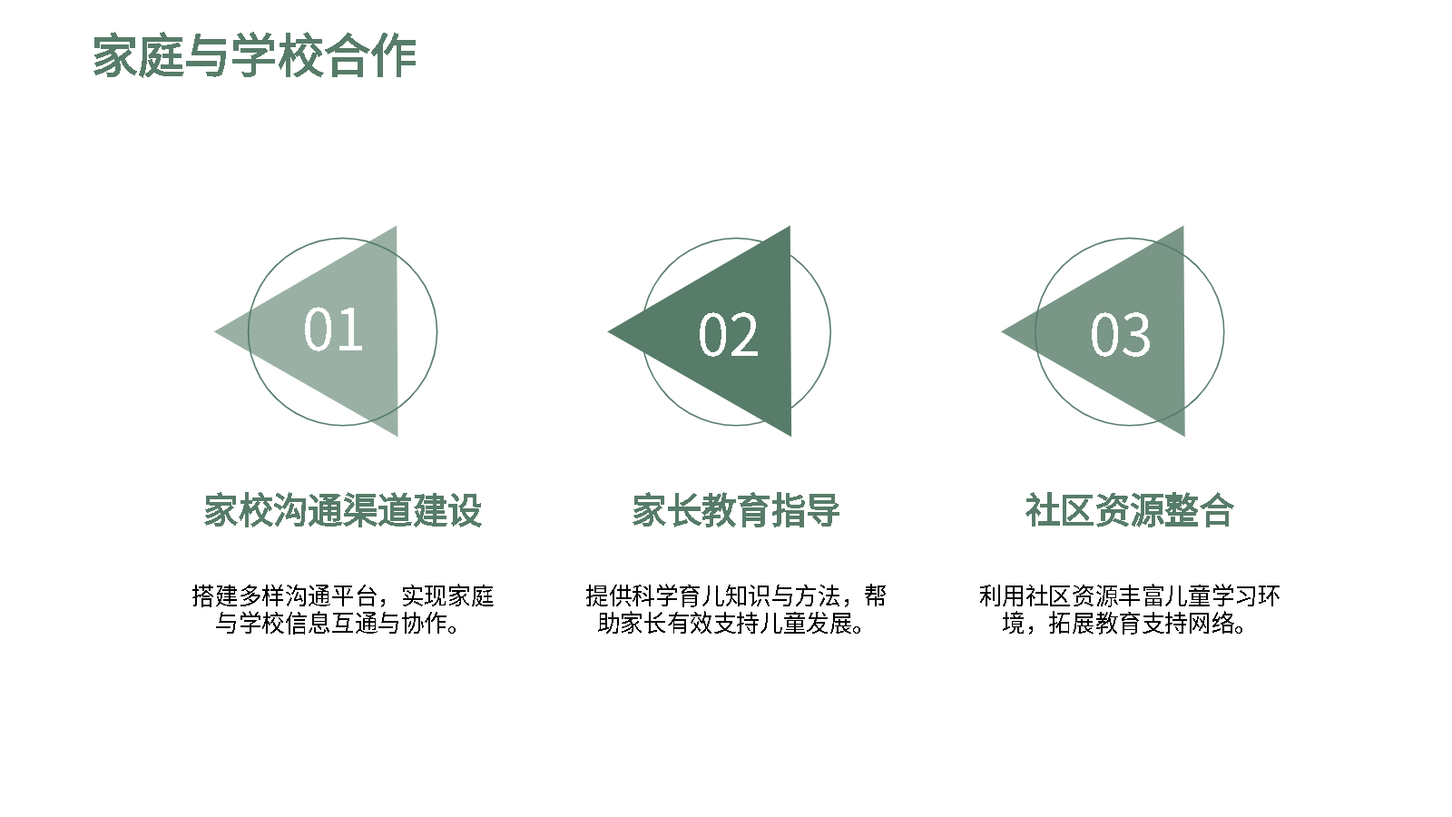AI一鍵生成兒童發(fā)展PPT