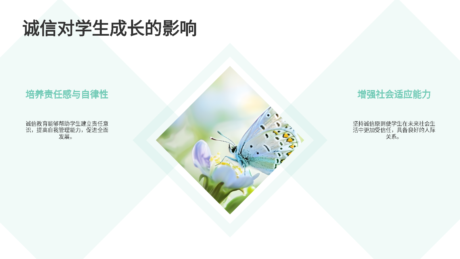 AI一鍵生成學(xué)生誠信教育PPT