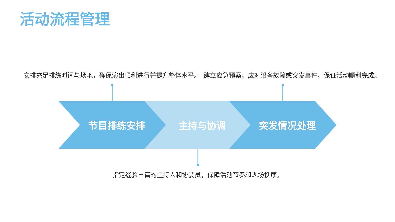 智能PPT一键生成校园艺术节
