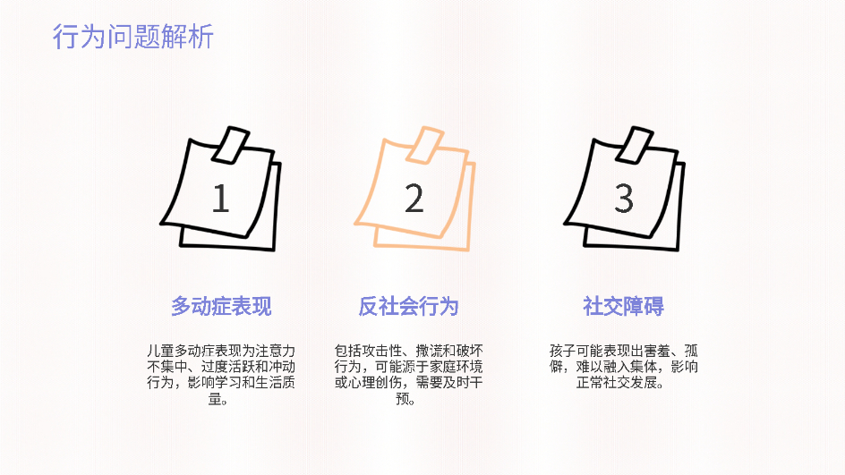 AI PPT | 一键生成心理健康PPT