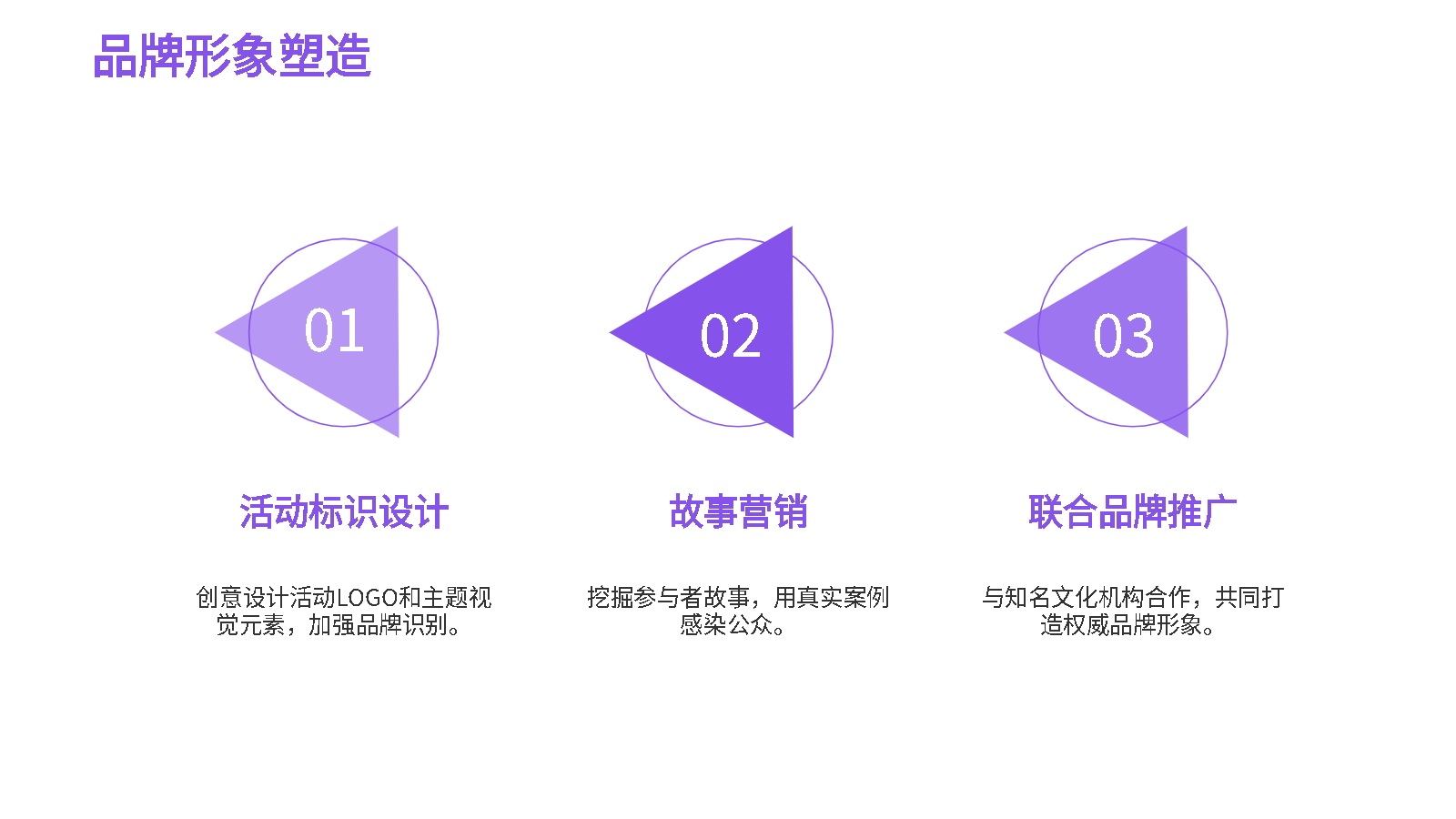 AI一鍵生成智能閱讀活動PPT