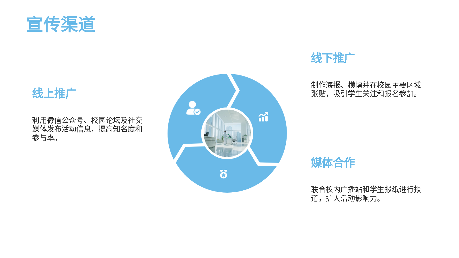 智能PPT一键生成校园艺术节