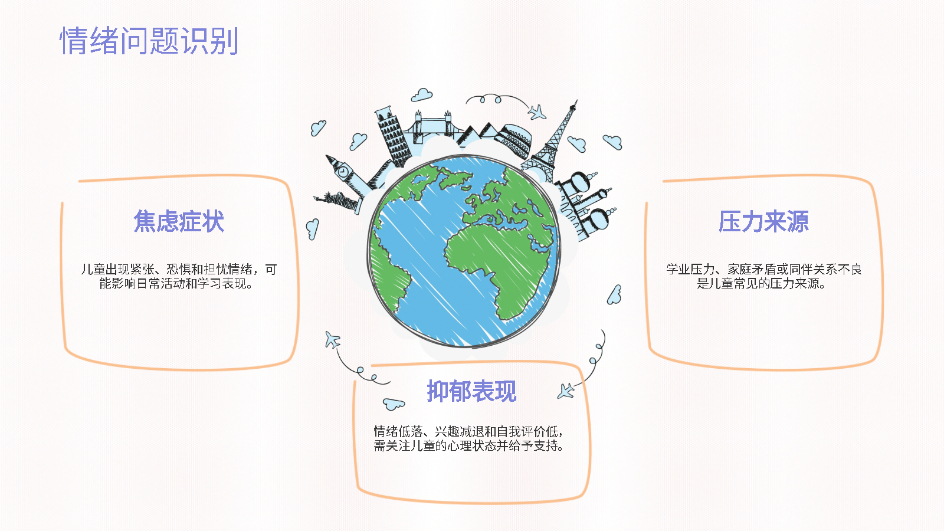 AI PPT | 一键生成心理健康PPT