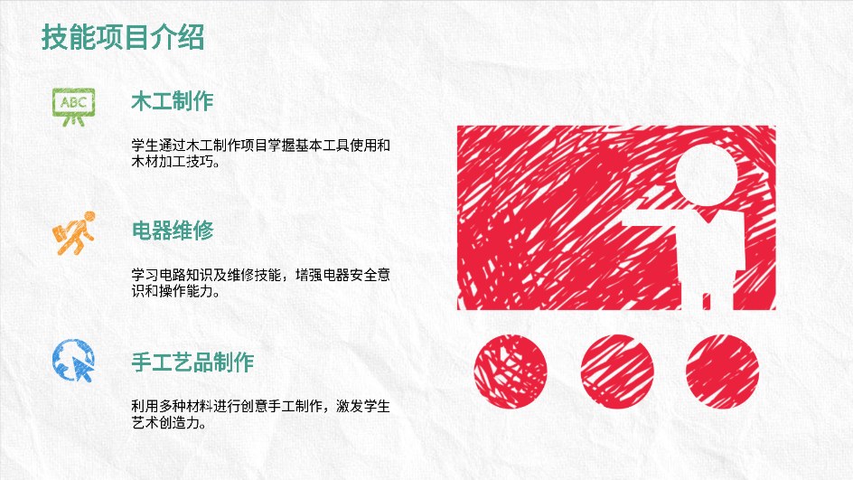 智能PPT一鍵生成中學(xué)生實踐總結(jié)