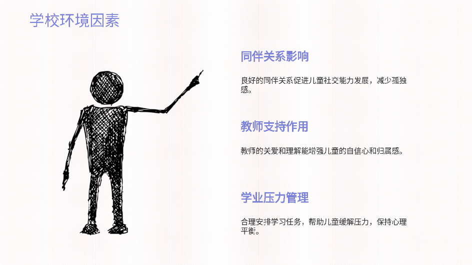 AI PPT | 一键生成心理健康PPT