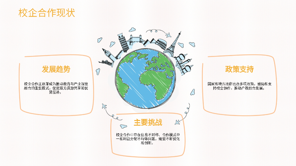 智能PPT賦能校企合作
