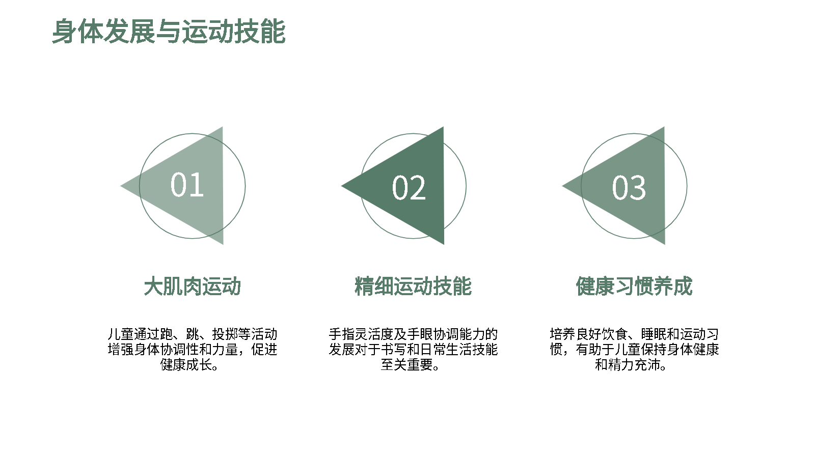 AI一鍵生成兒童發(fā)展PPT