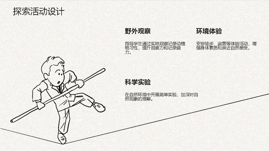 AI一鍵生成研學智能PPT