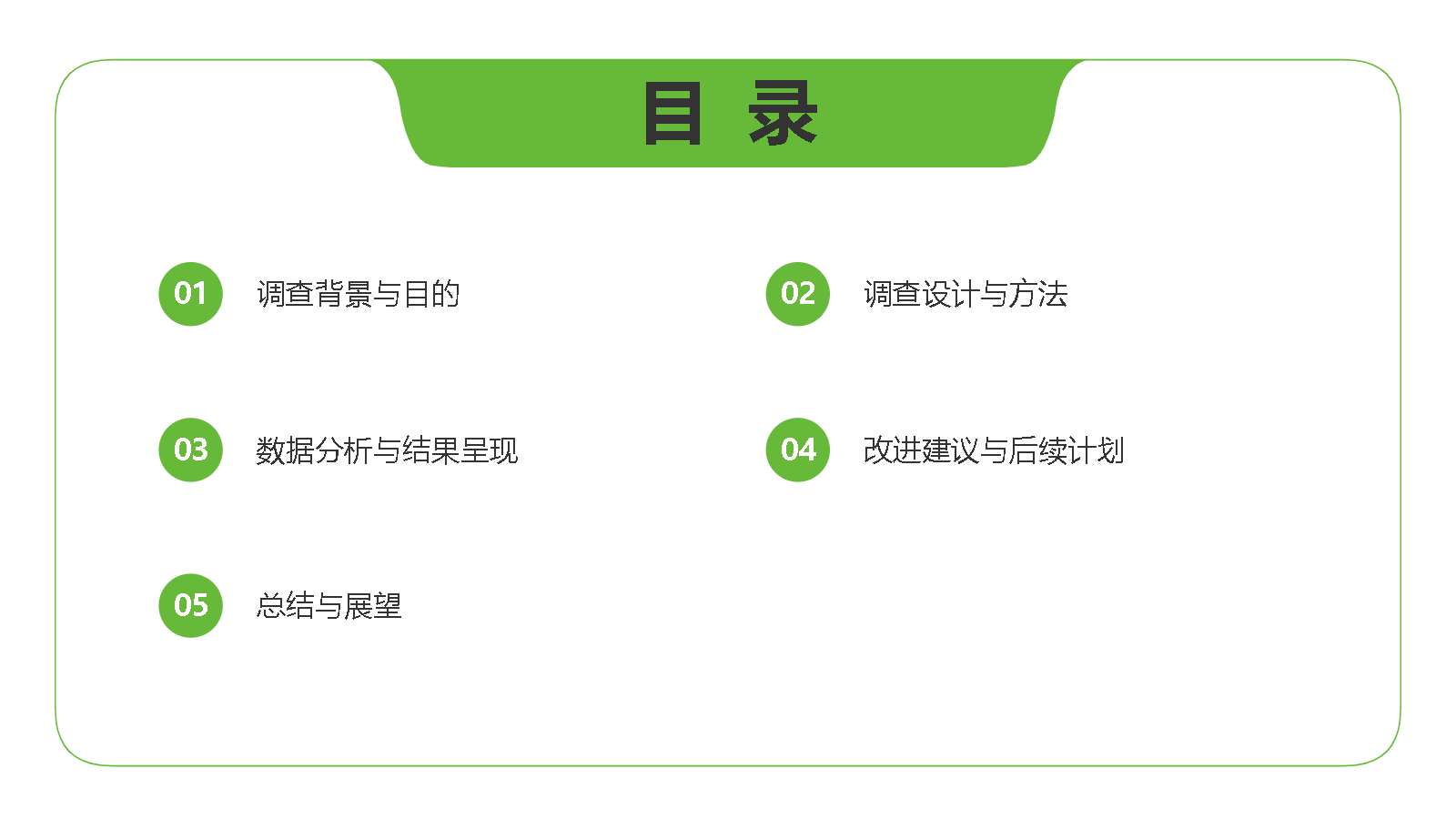AIPPT一鍵生成校園生活滿意度報(bào)告
