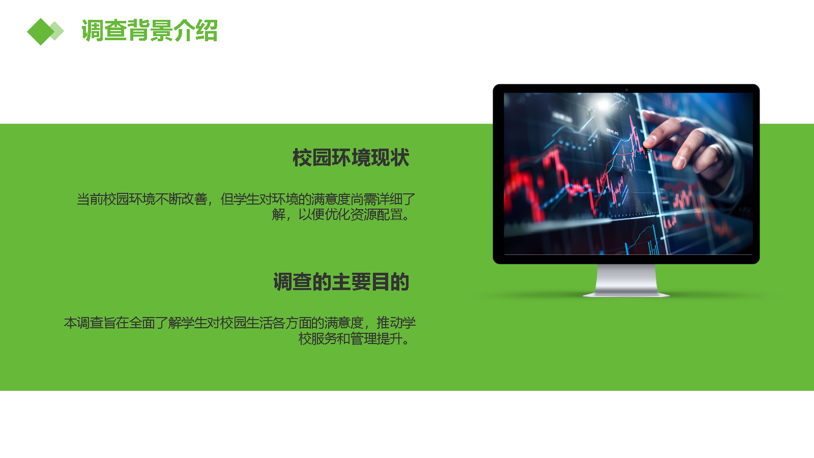 AIPPT一鍵生成校園生活滿意度報(bào)告