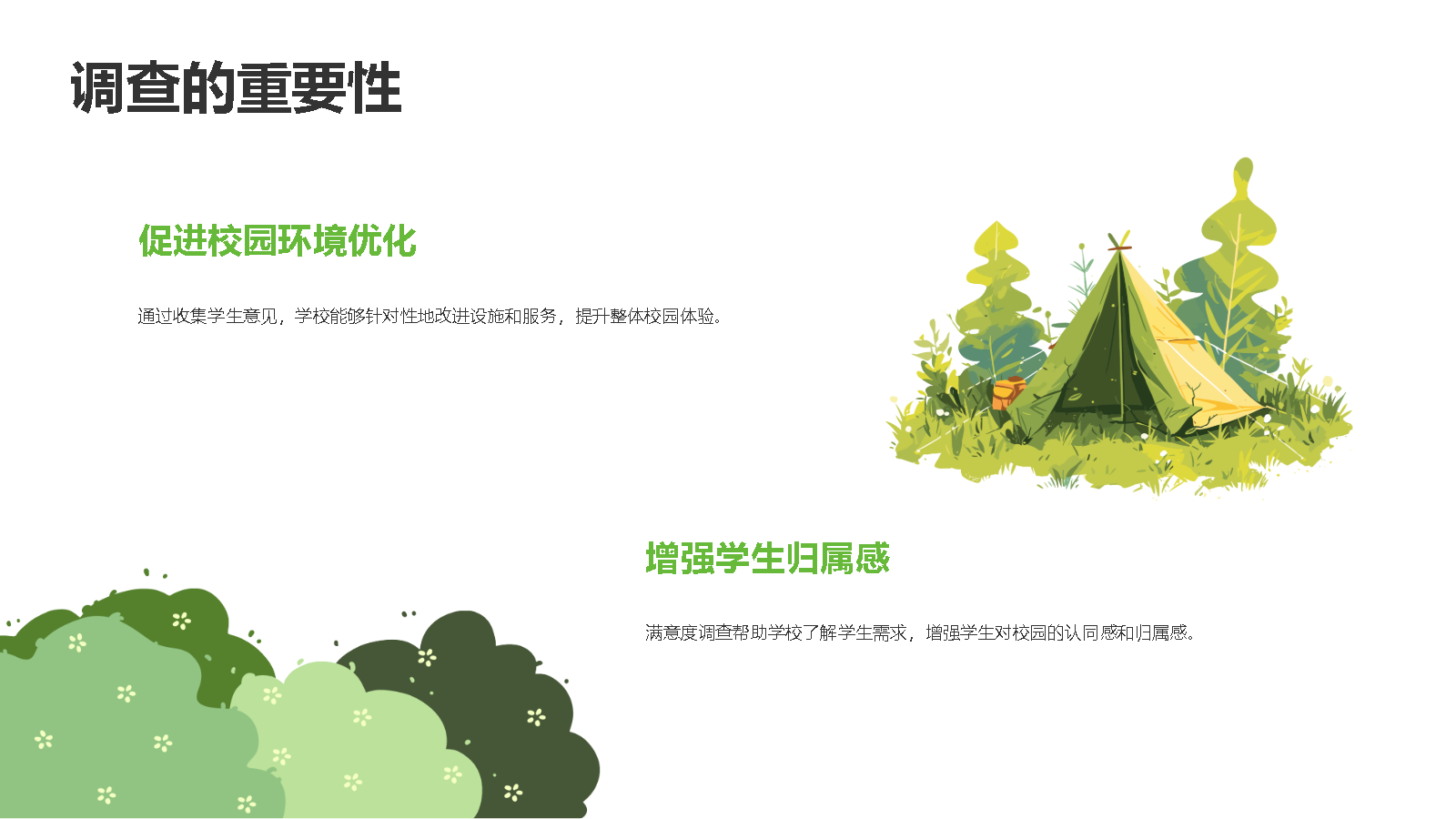 AIPPT一鍵生成校園生活滿意度報(bào)告