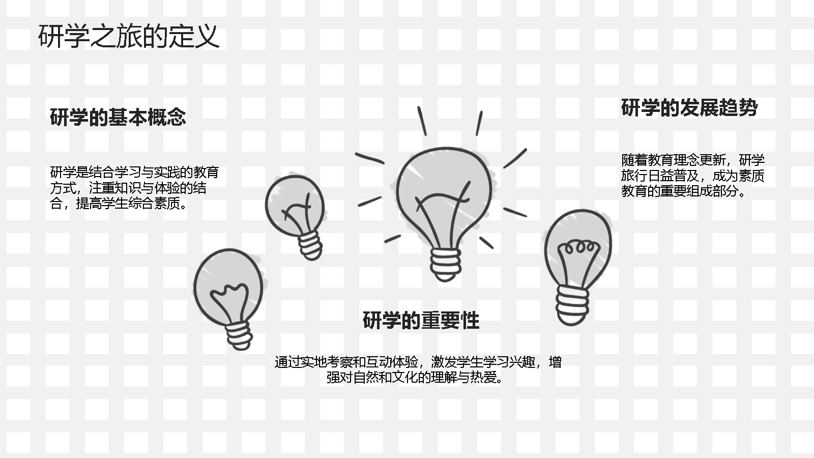 AI一鍵生成研學智能PPT