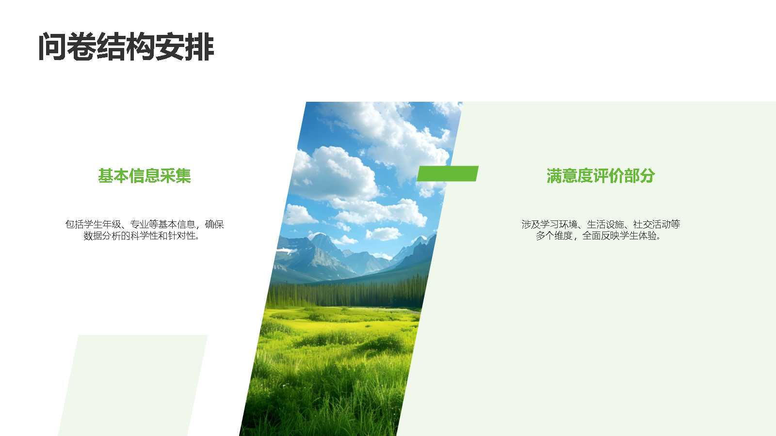 AIPPT一鍵生成校園生活滿意度報(bào)告