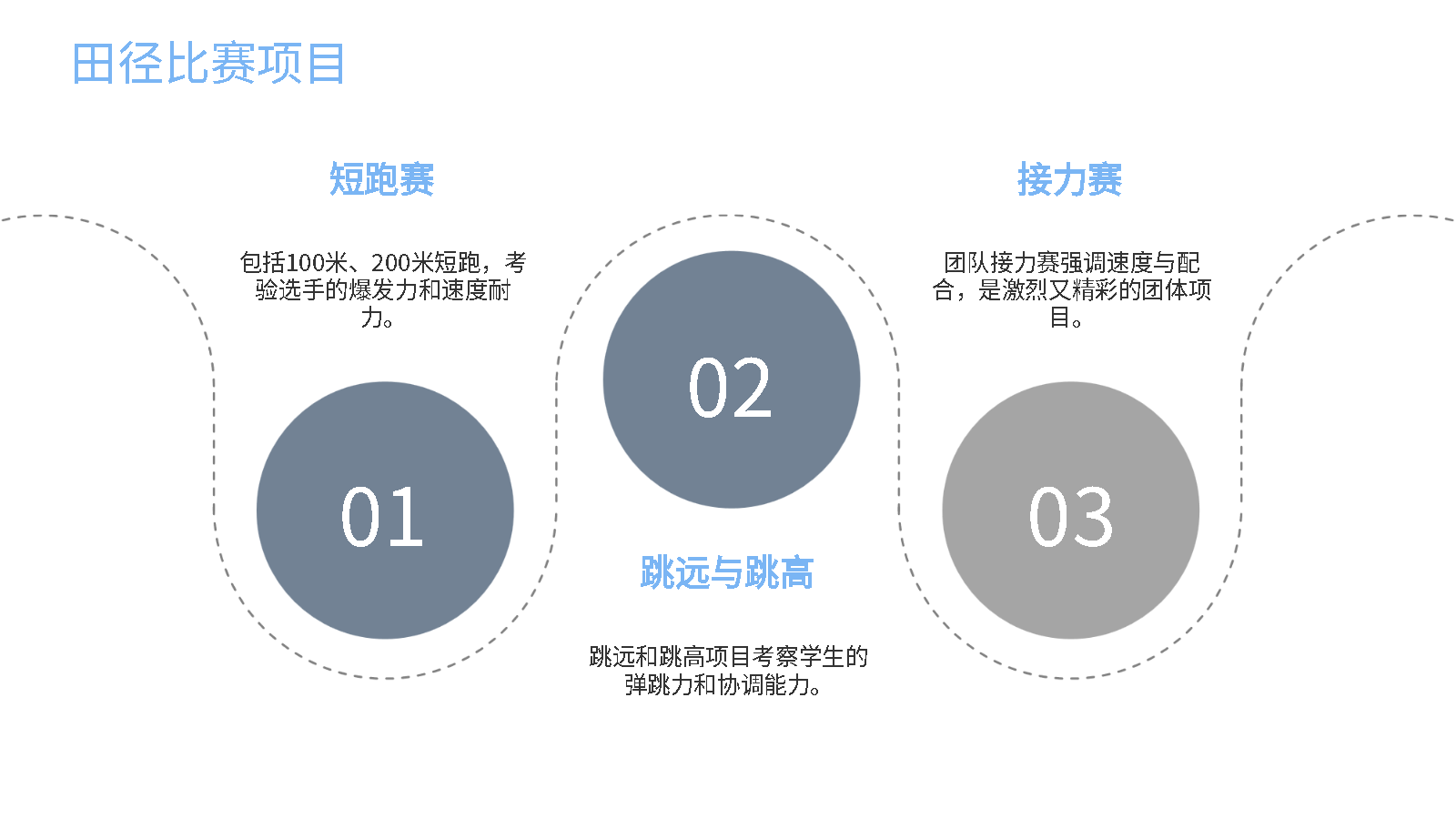 AI一鍵生成夏季運(yùn)動(dòng)會(huì)智能PPT