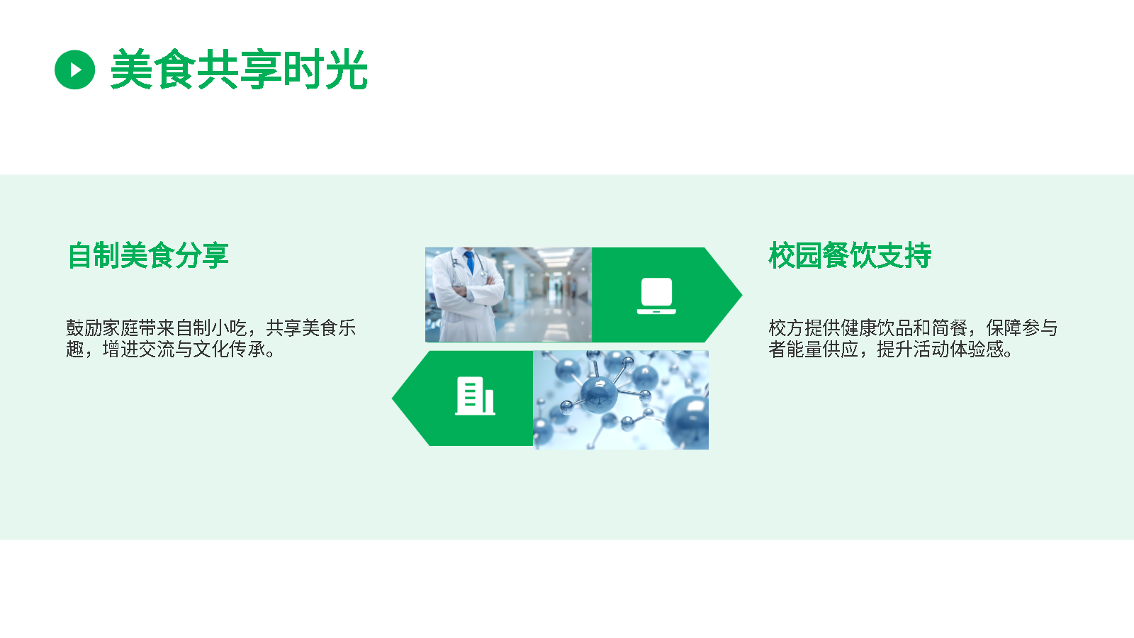 智能PPT親子日策劃