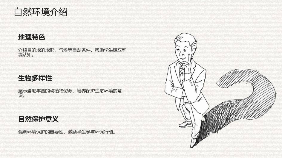 AI一鍵生成研學智能PPT