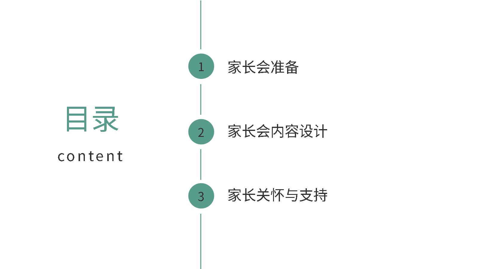 智能PPT一鍵生成家長(zhǎng)會(huì)方案