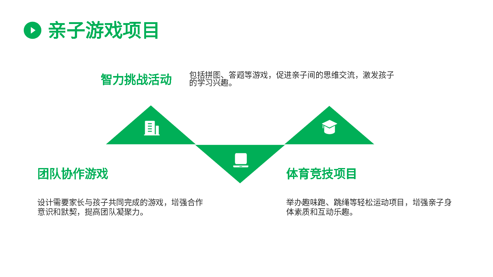 智能PPT親子日策劃