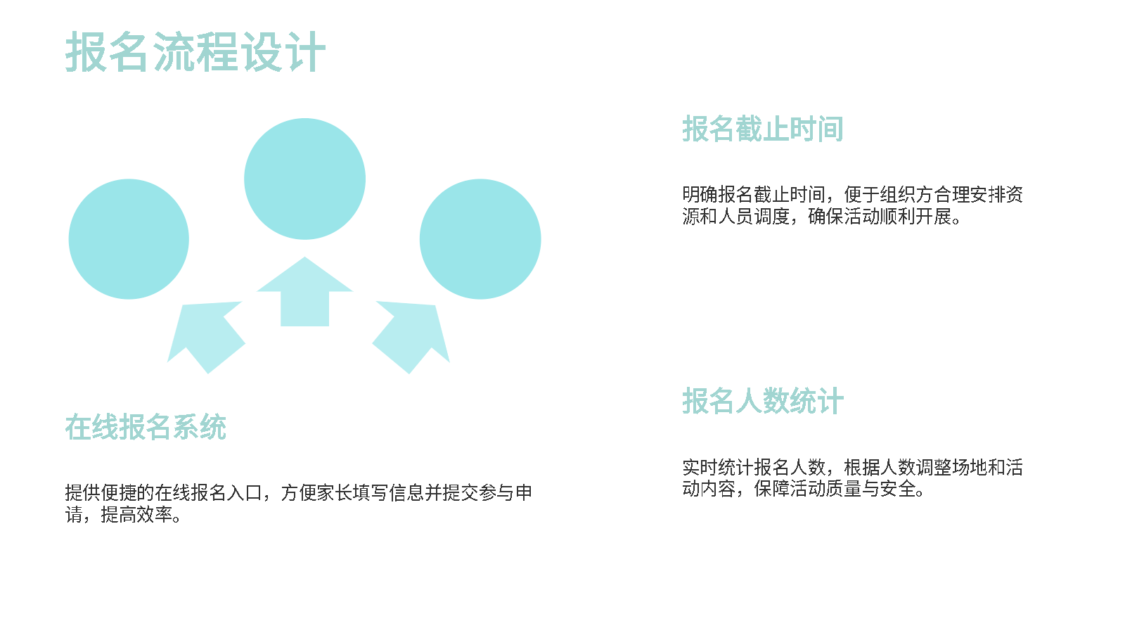 智能PPT親子日策劃