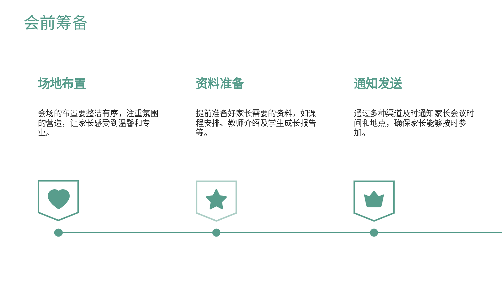 智能PPT一鍵生成家長(zhǎng)會(huì)方案
