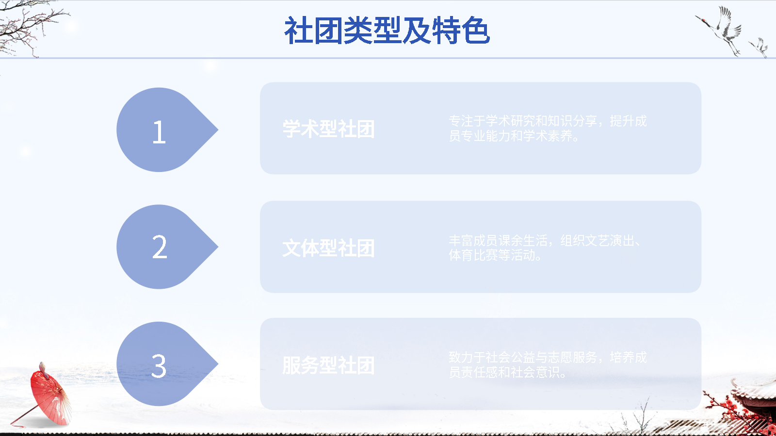 智能PPT一鍵生成社團招新方案