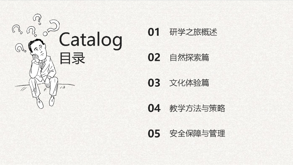 AI一鍵生成研學智能PPT