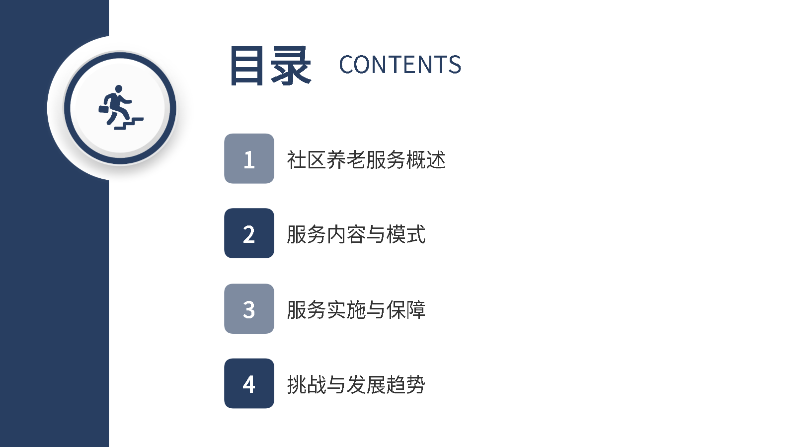 智能PPT打造養(yǎng)老方案