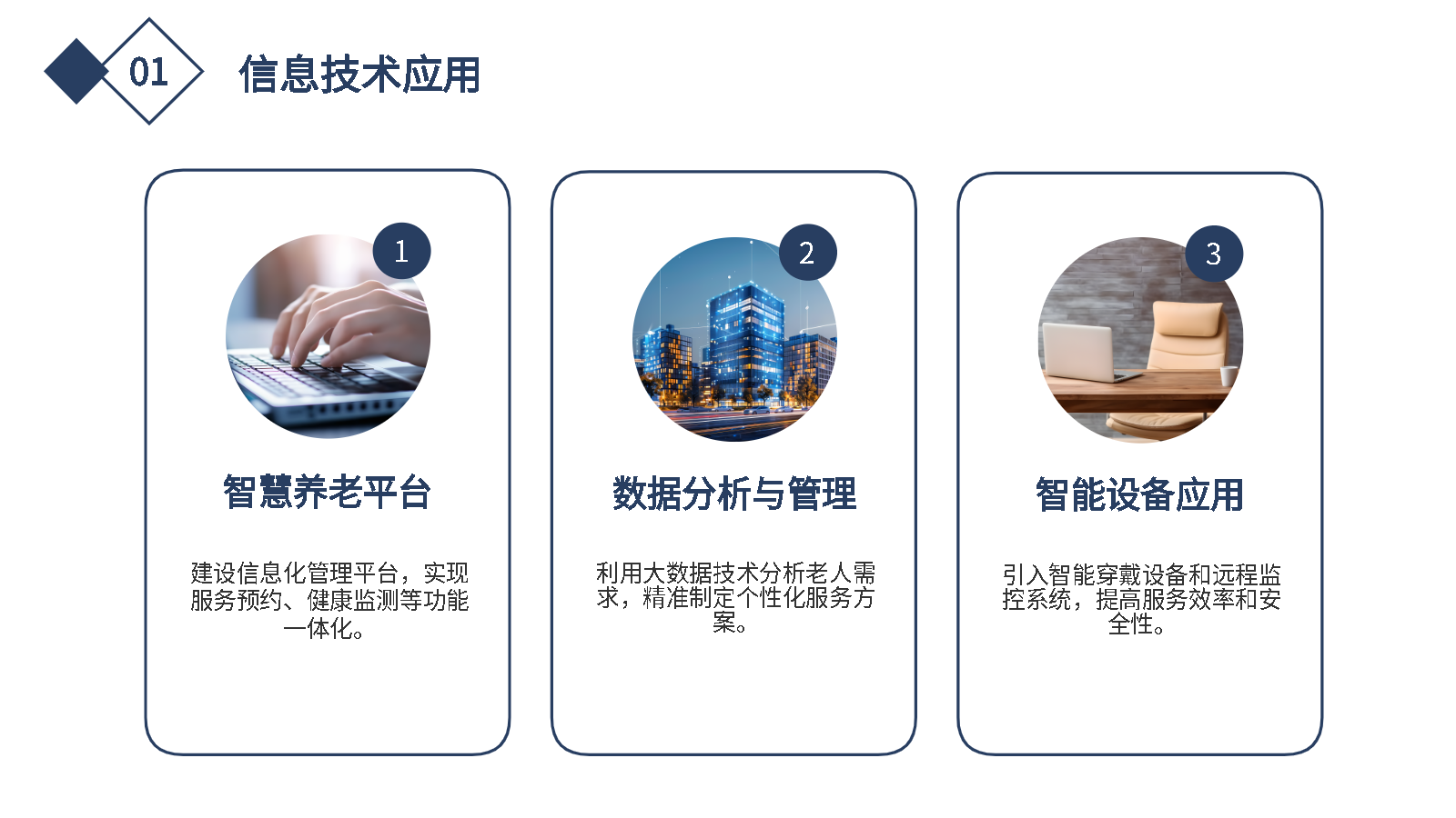 智能PPT打造養(yǎng)老方案
