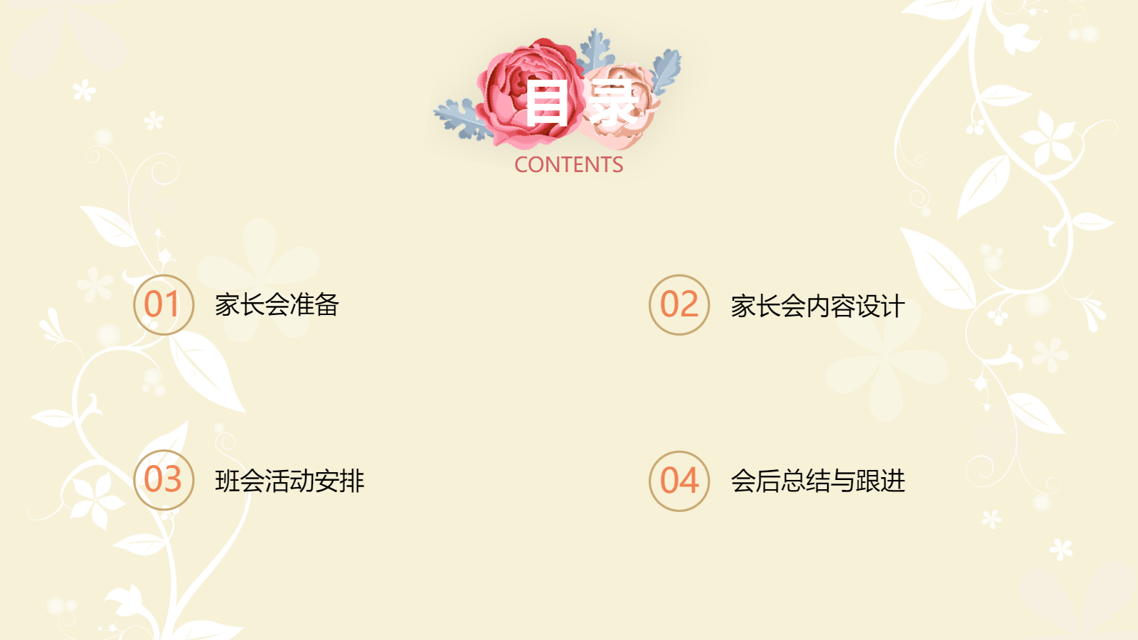 AI一鍵生成幼兒園家長會PPT