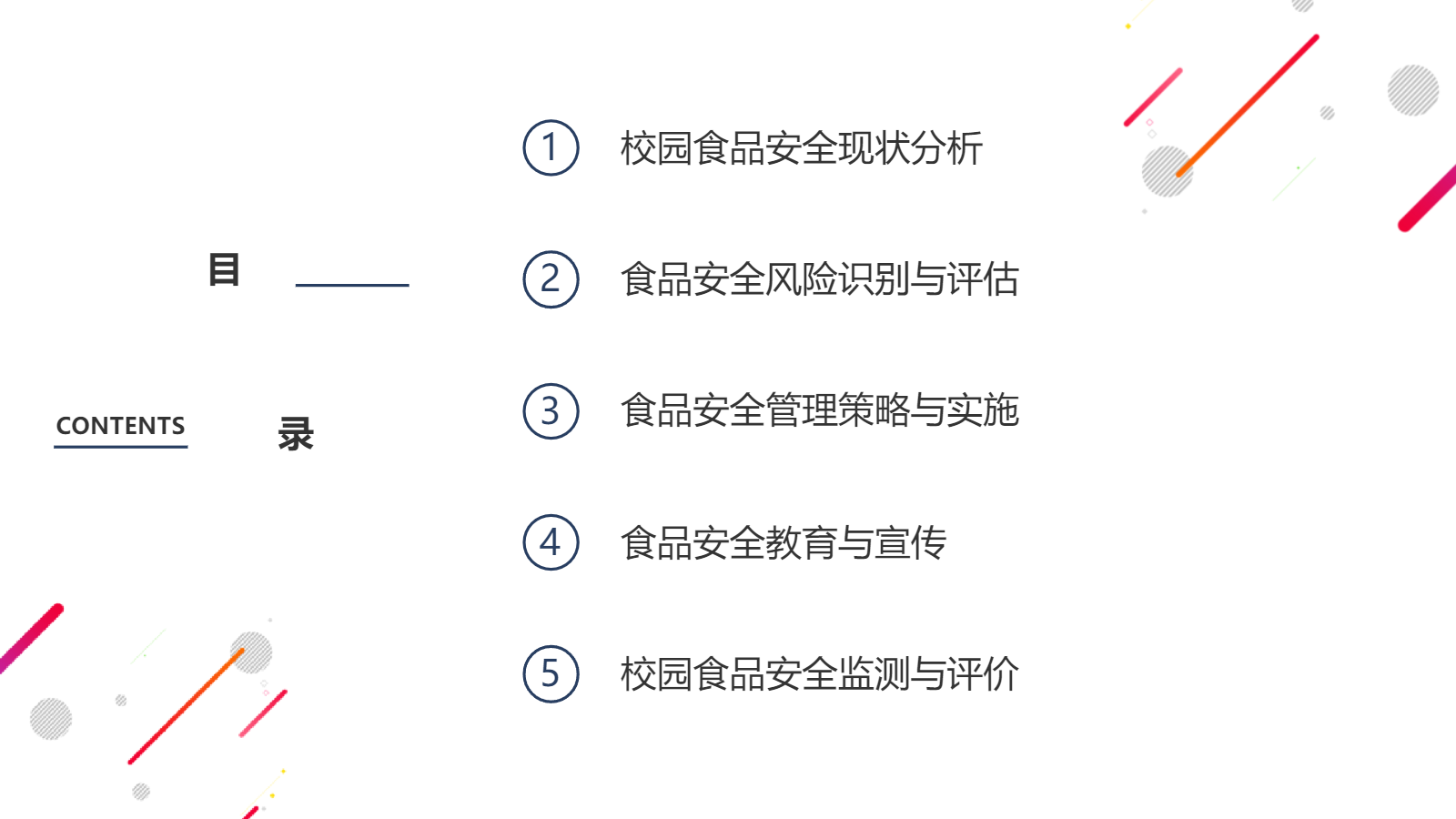 AI一键生成校园食安PPT