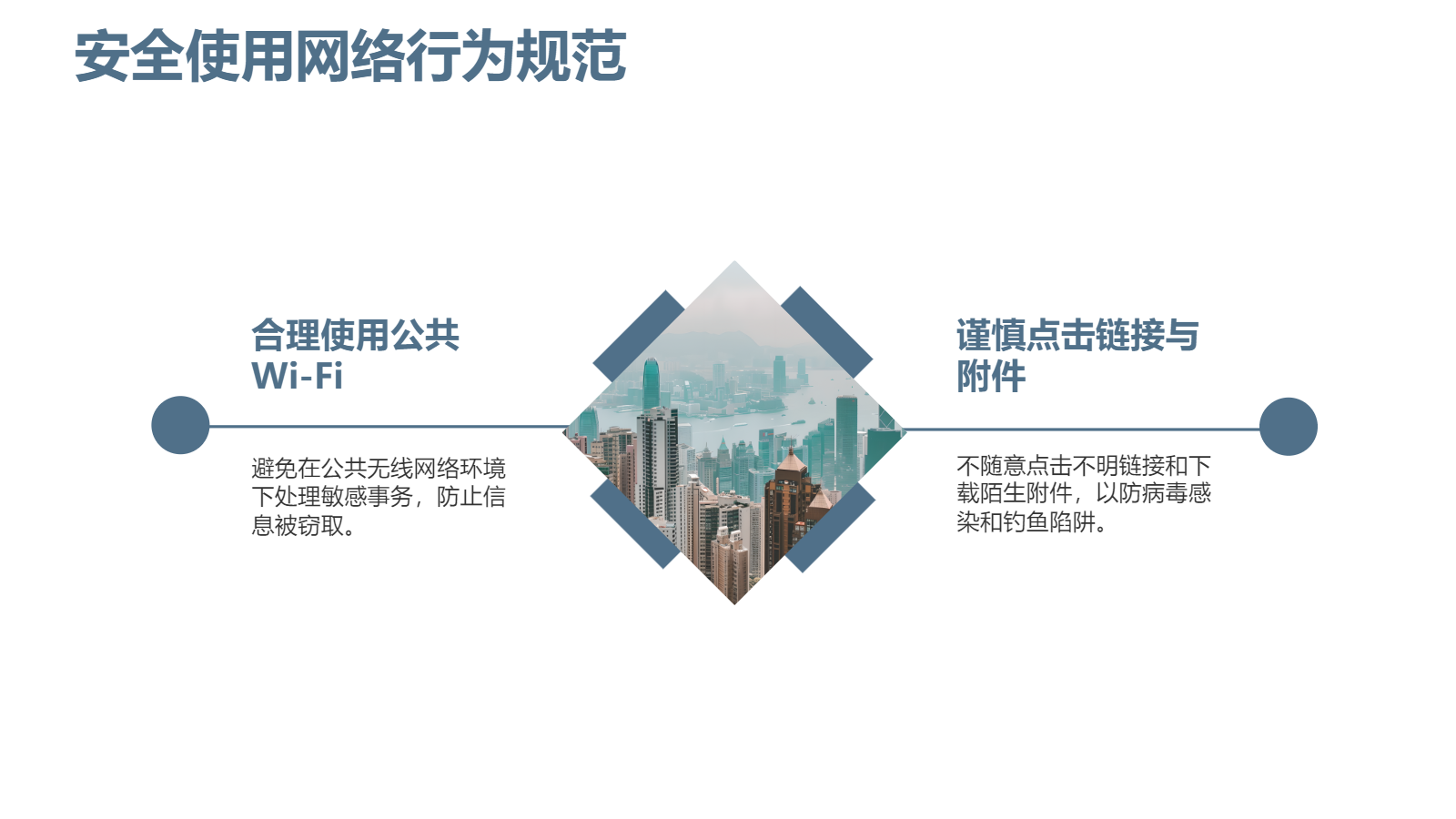 AI生成校園安全PPT