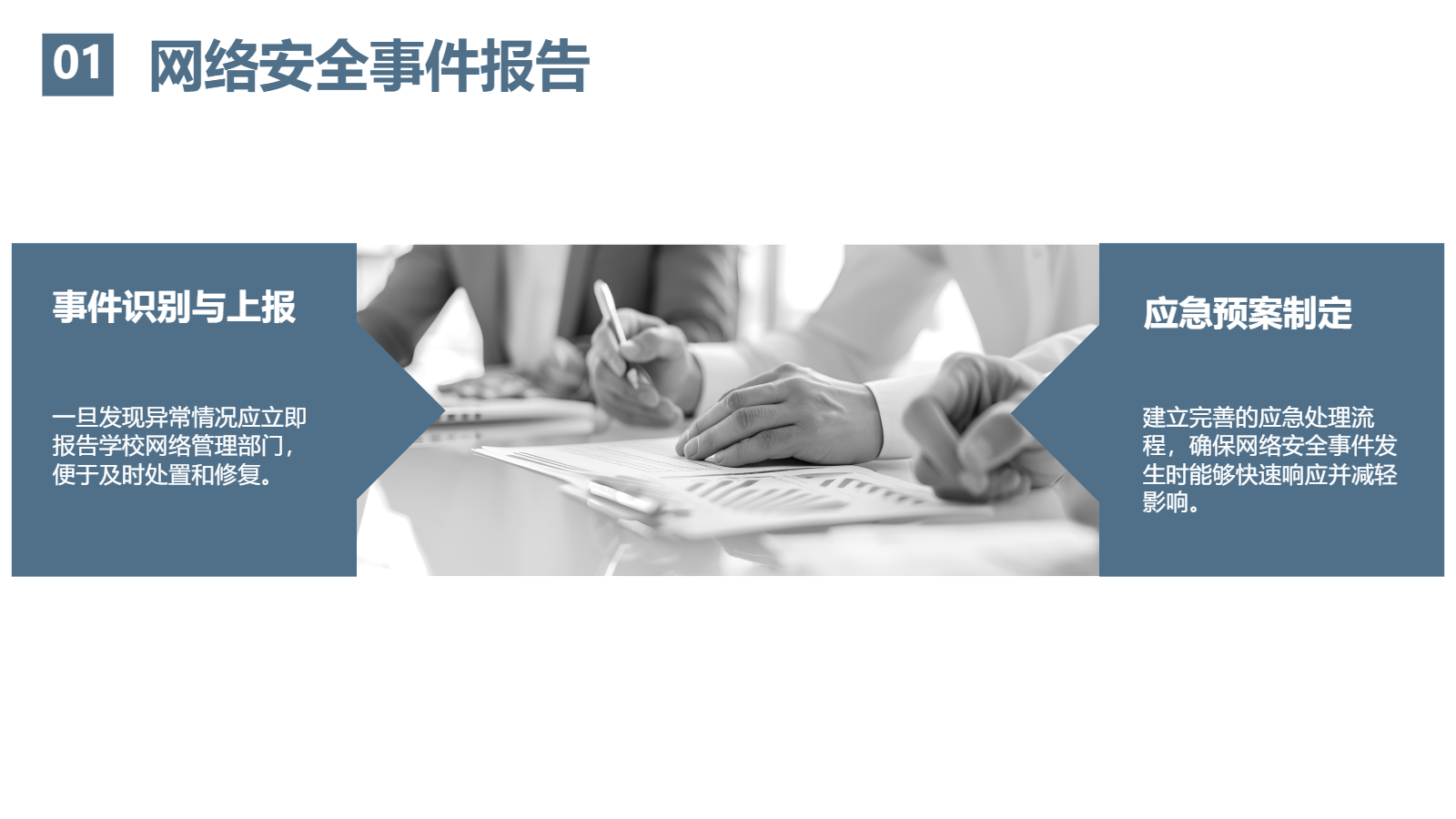 AI生成校園安全PPT