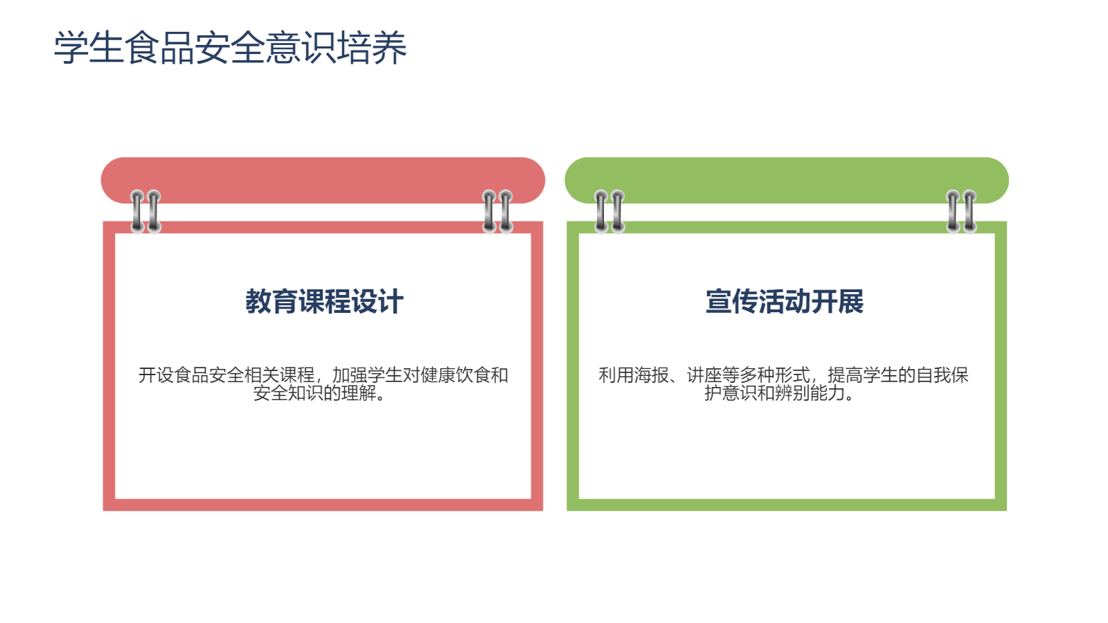 AI一键生成校园食安PPT