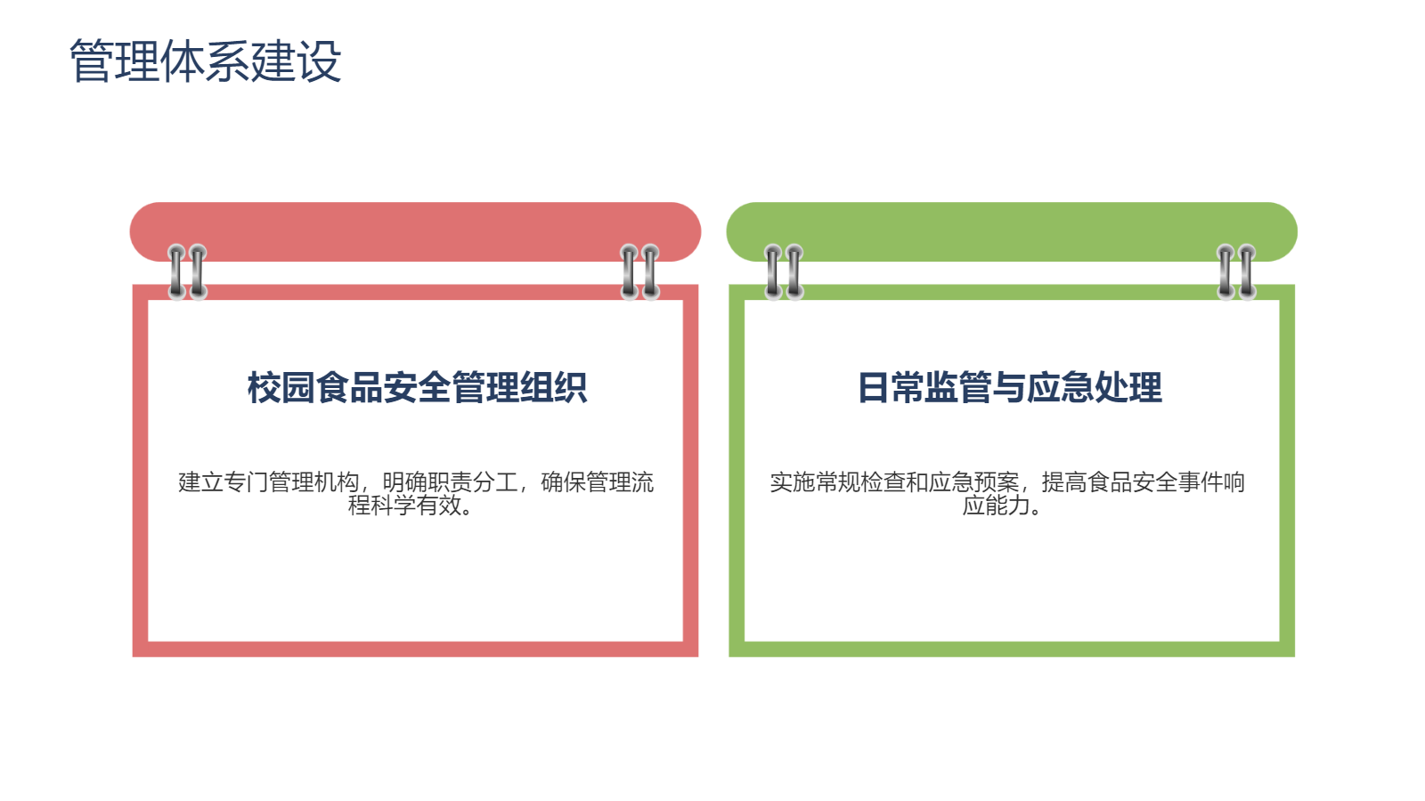 AI一键生成校园食安PPT