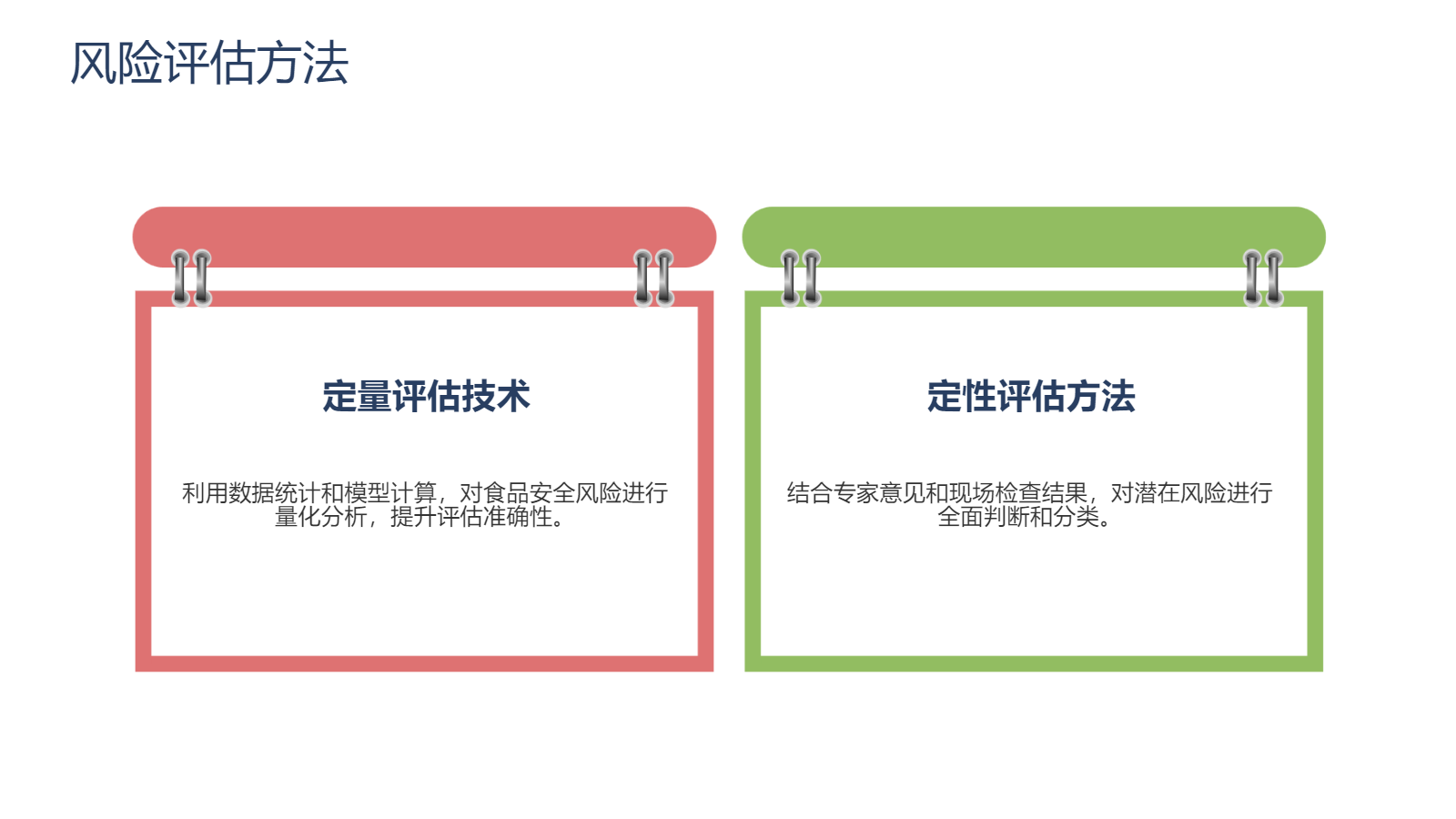AI一键生成校园食安PPT