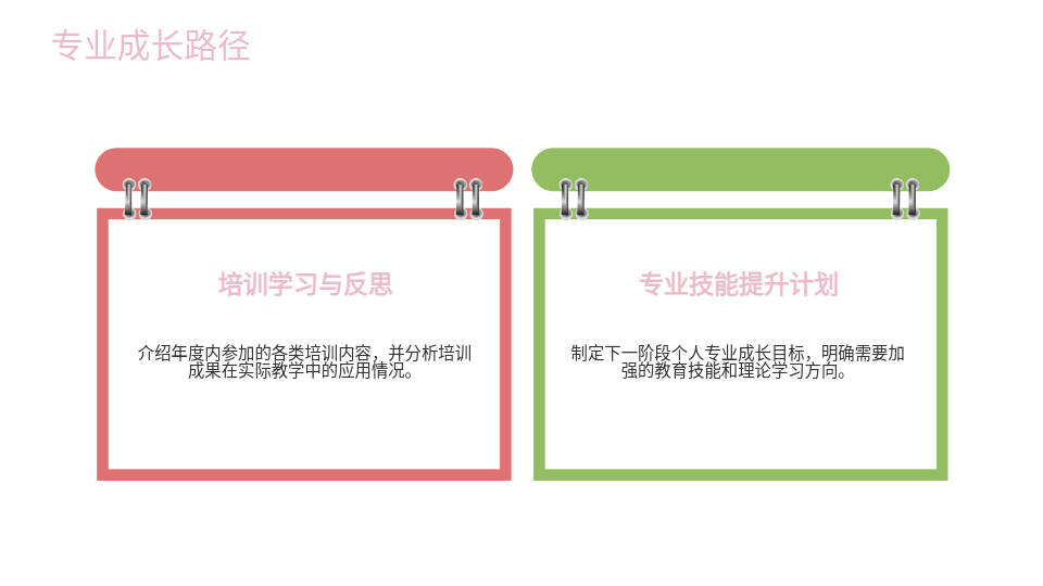 AI生成幼教报告PPT