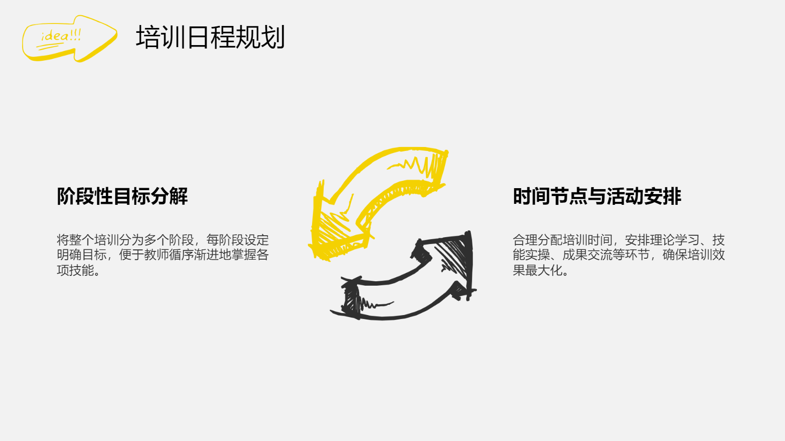 AI生成手绘教学PPT