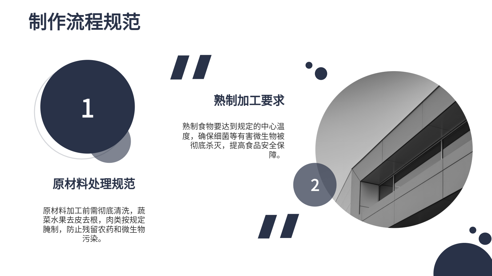 AI生成食安管理PPT