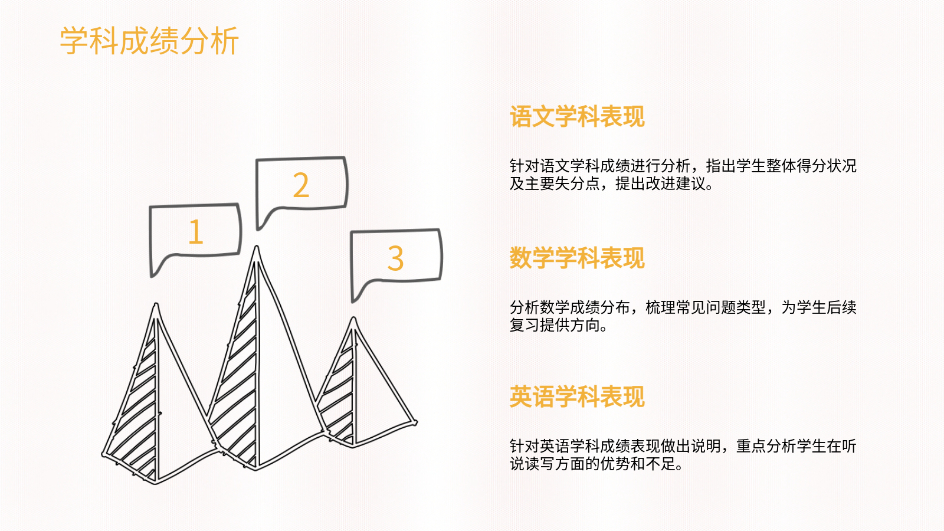 AI一鍵生成家長會PPT