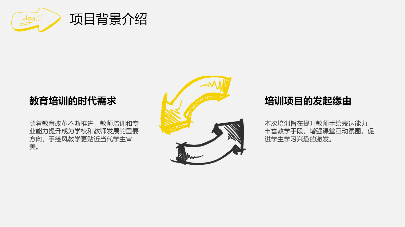 AI生成手绘教学PPT